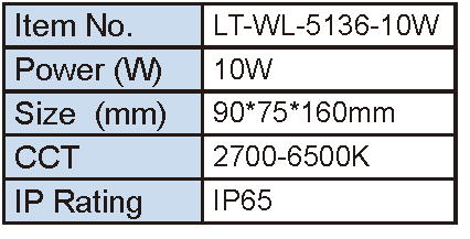Lighting Supplier|Lightac Lighting